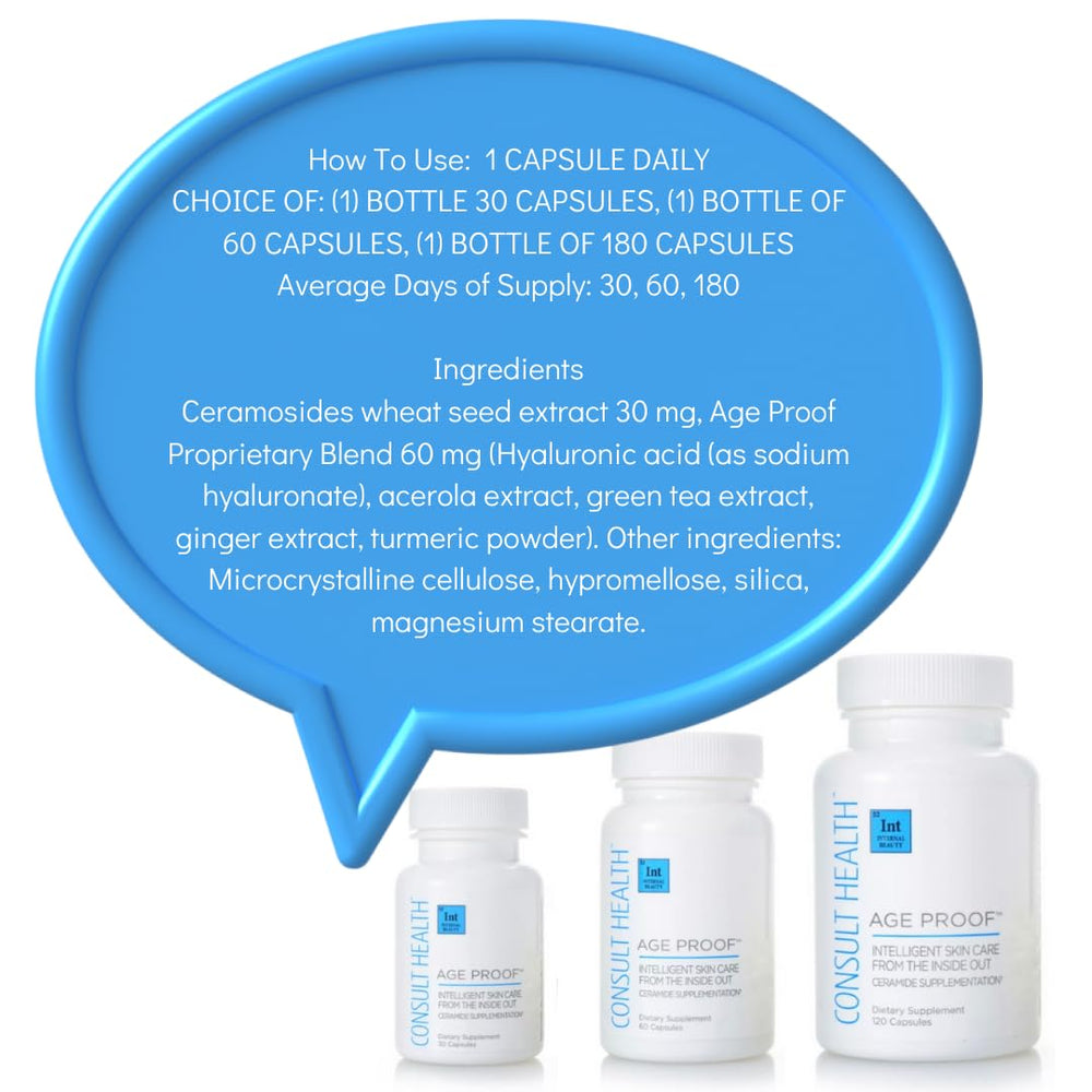 Graphic highlighting skin hydration with ceramide and hyaluronic acid