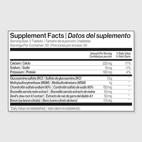 Close-up of Contralenta packaging