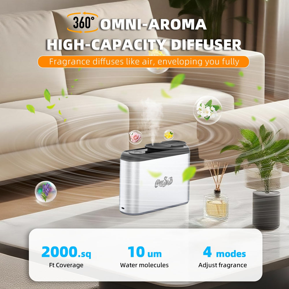 CoolSub nano-atomizing nozzle delivers fine aroma for even diffusion.