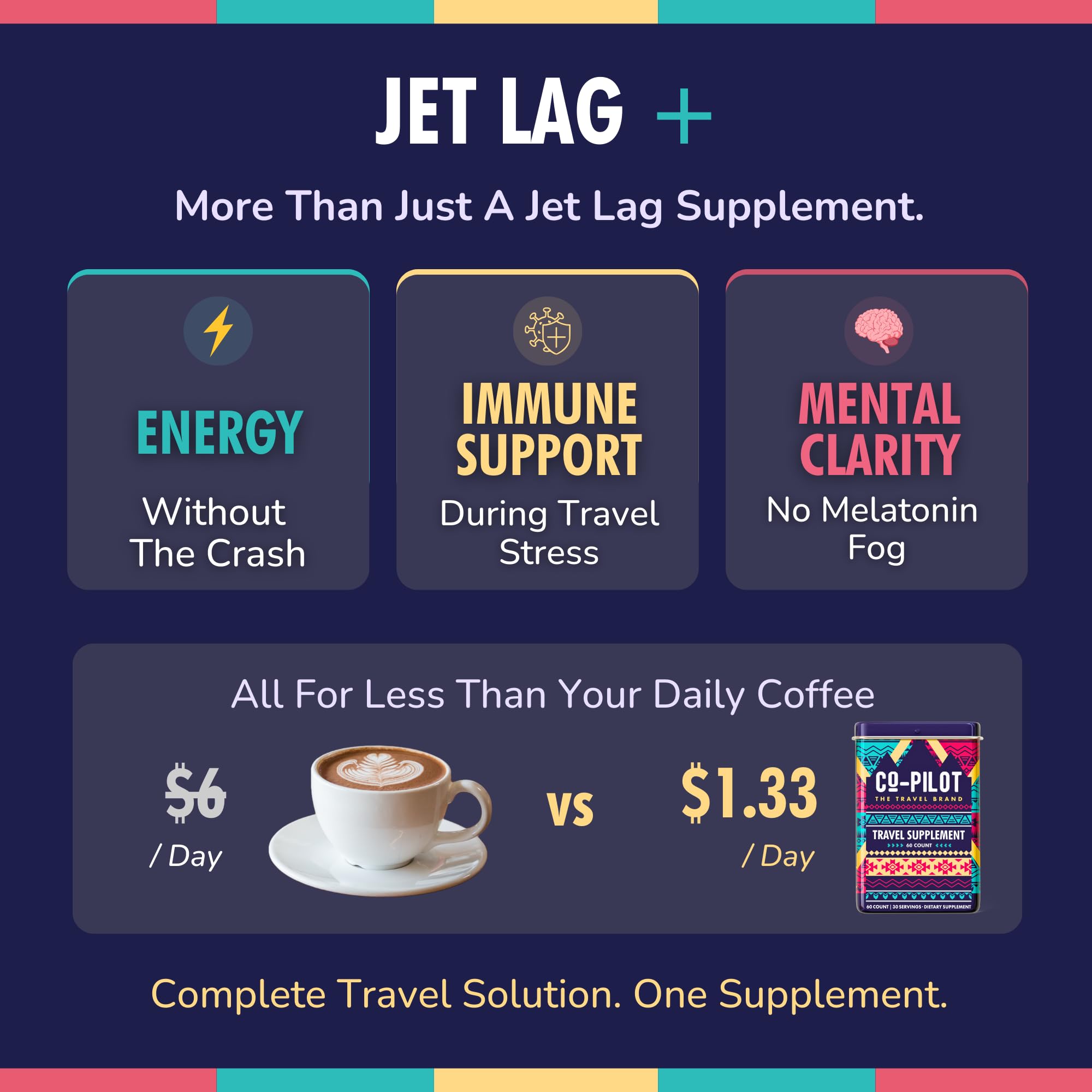 Co-Pilot travel system capsules in a single tin for simplified travel