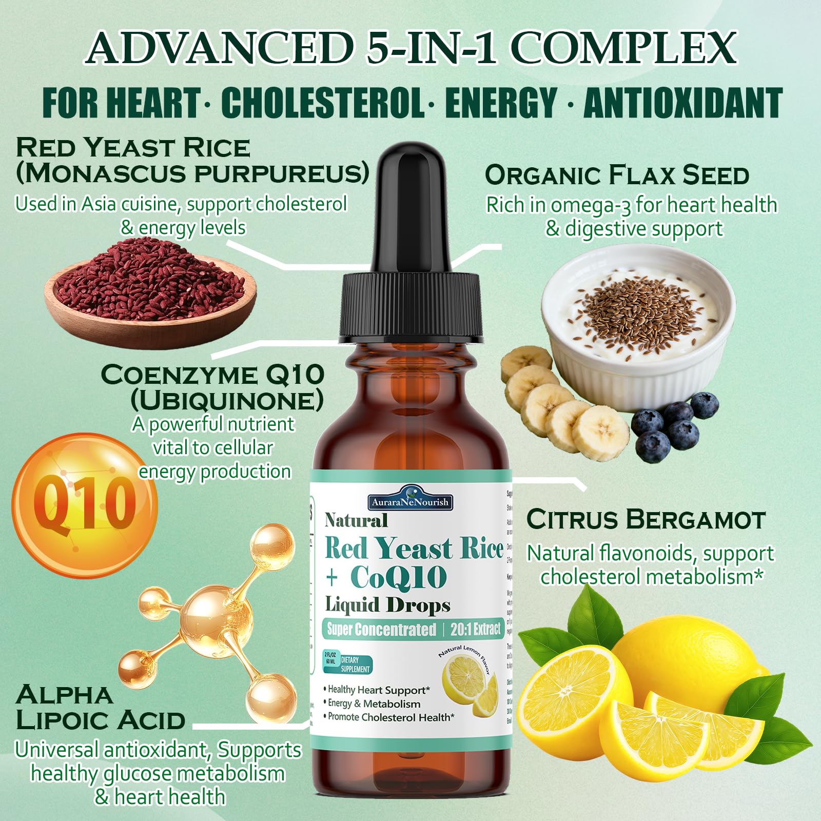 Packaging showing 100mg CoQ10 and Red Yeast Rice blend