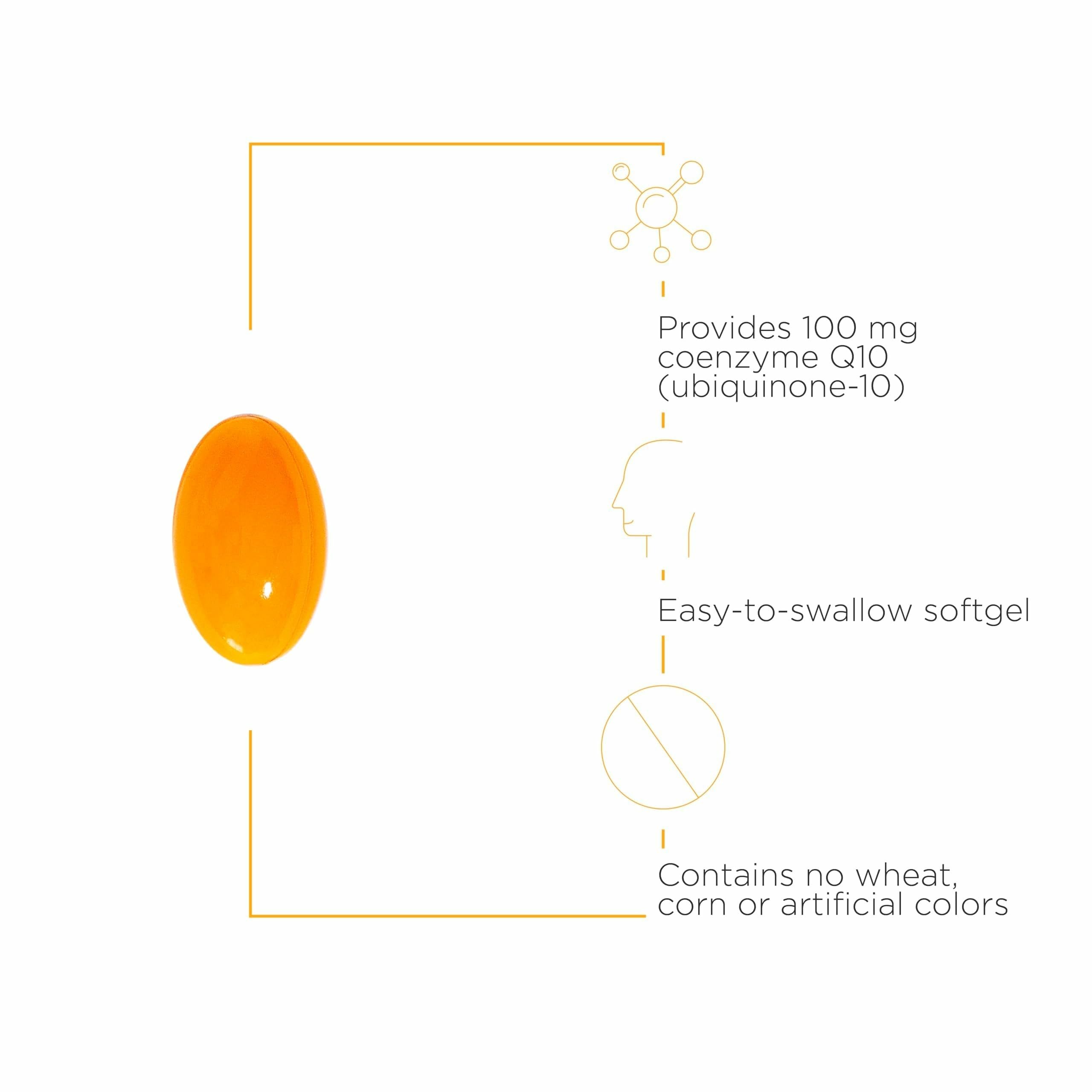 Concept image illustrating heart and brain health with CoQ10