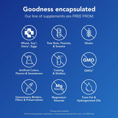 CoQ10 120 mg promoting cardiovascular health