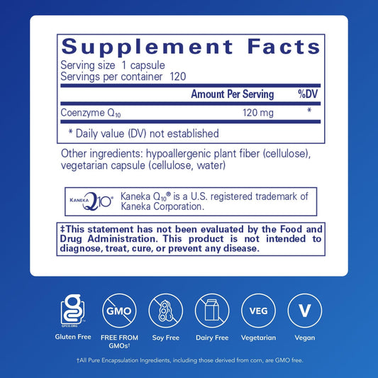 CoQ10 120 mg bottle illustrating heart health concept