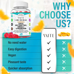 Niacin and zinc ingredients listed in gummy formula