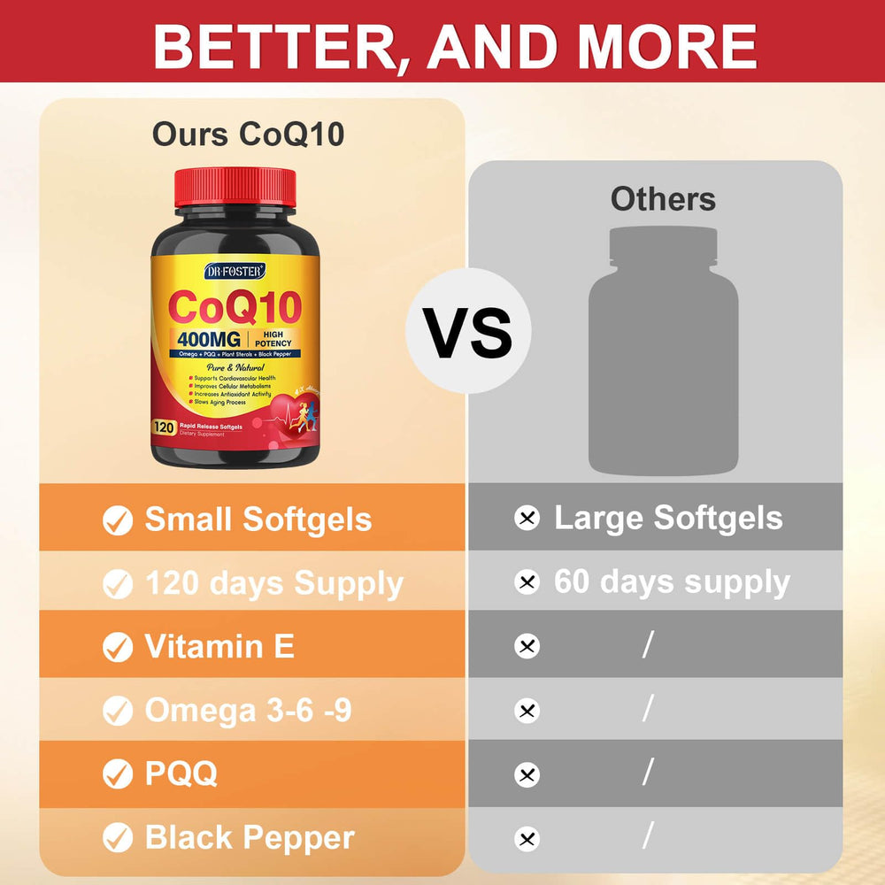 CoQ10 supports fertility and energy
