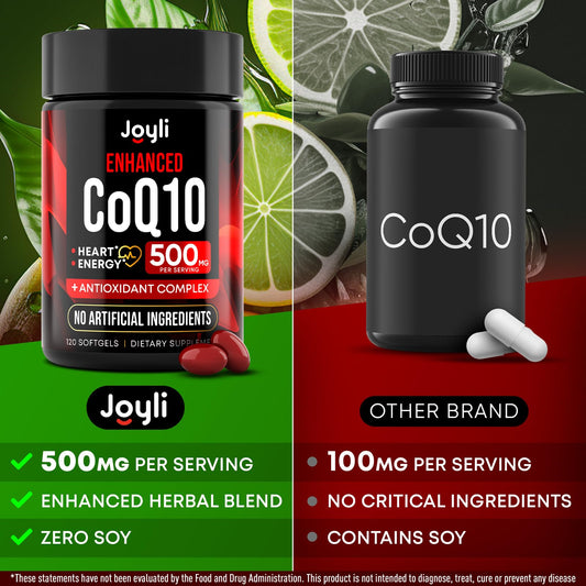 CoQ10 500mg bottle label close-up