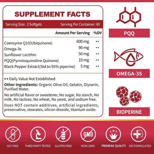 Close-up of CoQ10 600mg softgels