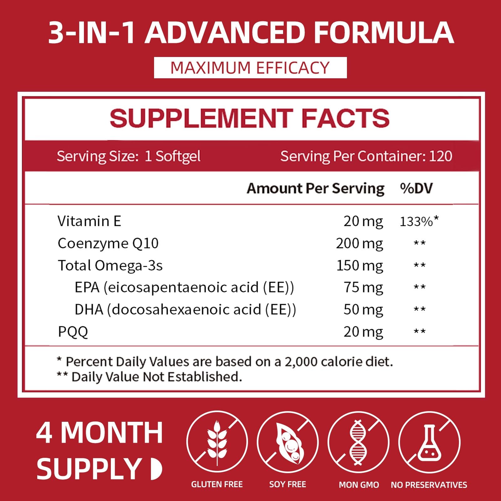 Oil-based CoQ10 absorption for enhanced bioavailability