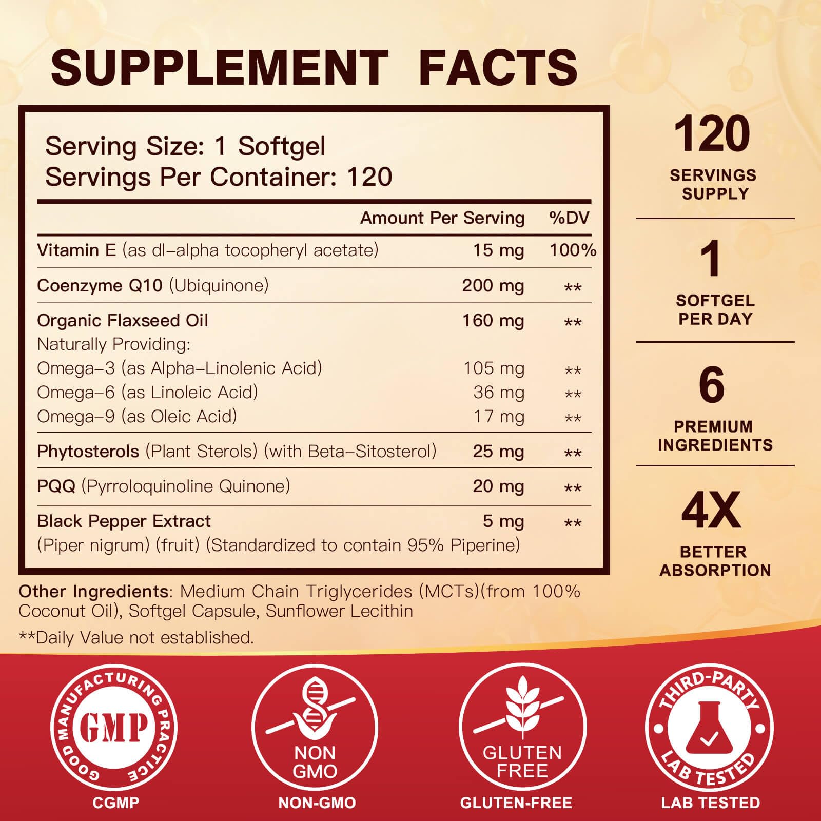 Bioperine and MCT blend enhances CoQ10 absorption