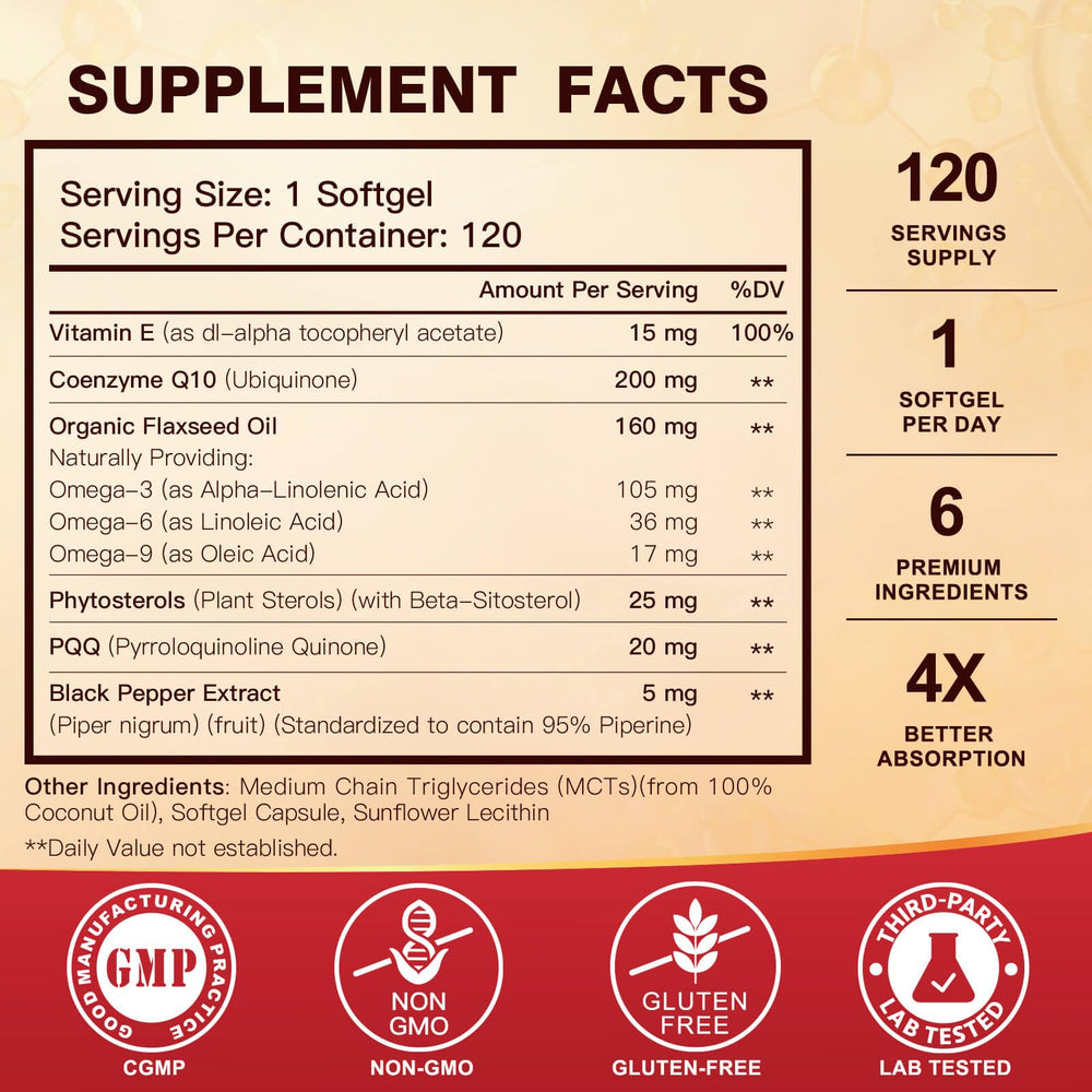 Bioperine and MCT blend enhances CoQ10 absorption