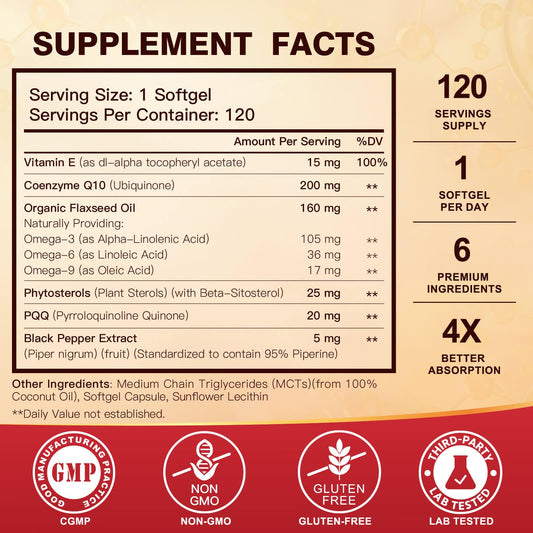 Bioperine and MCT blend enhances CoQ10 absorption