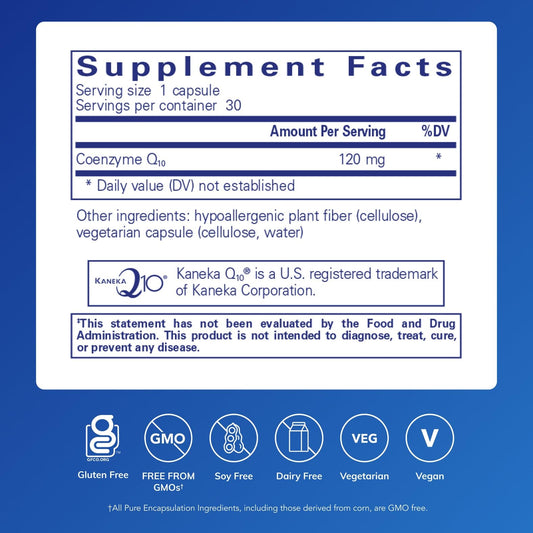 CoQ10 120 mg capsules for heart health