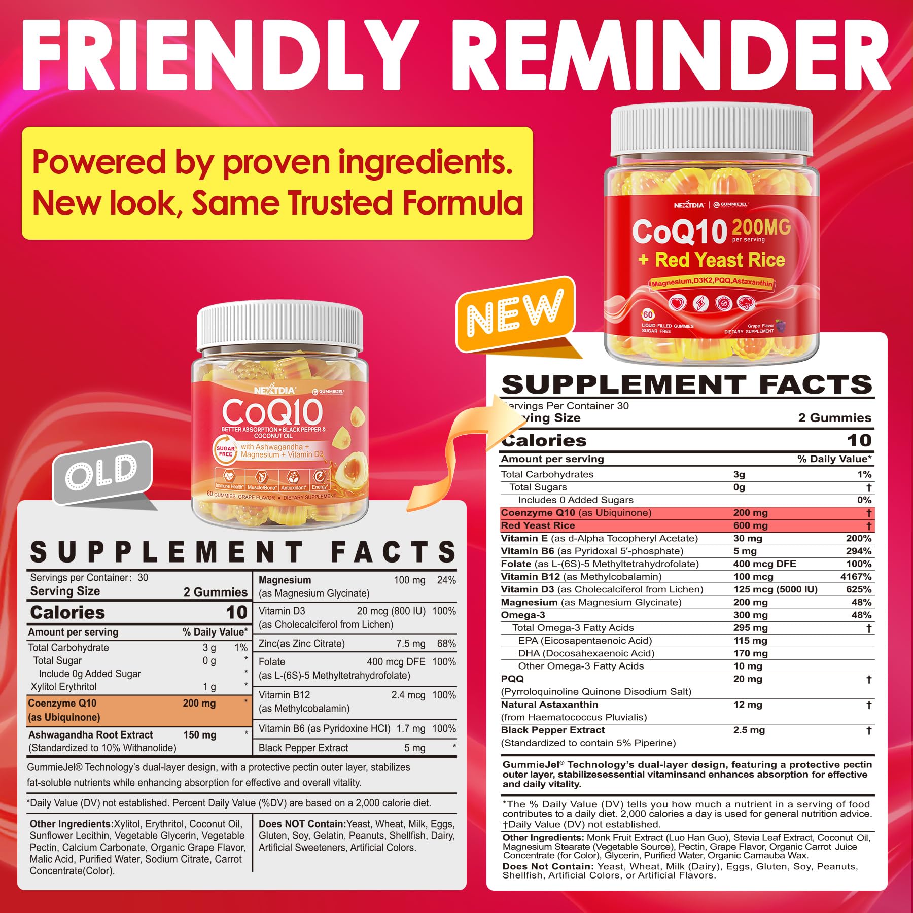 Gummies with label showing CoQ10 200mg and ingredients