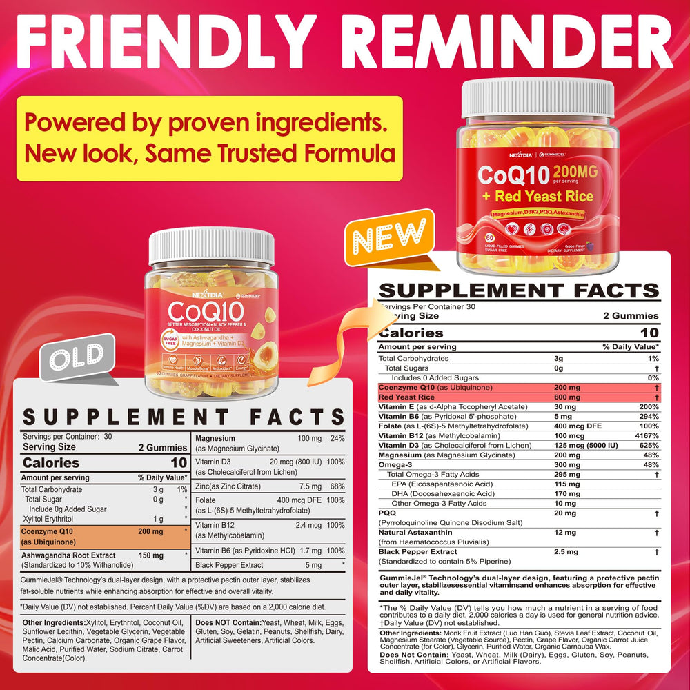 Gummies with label showing CoQ10 200mg and ingredients
