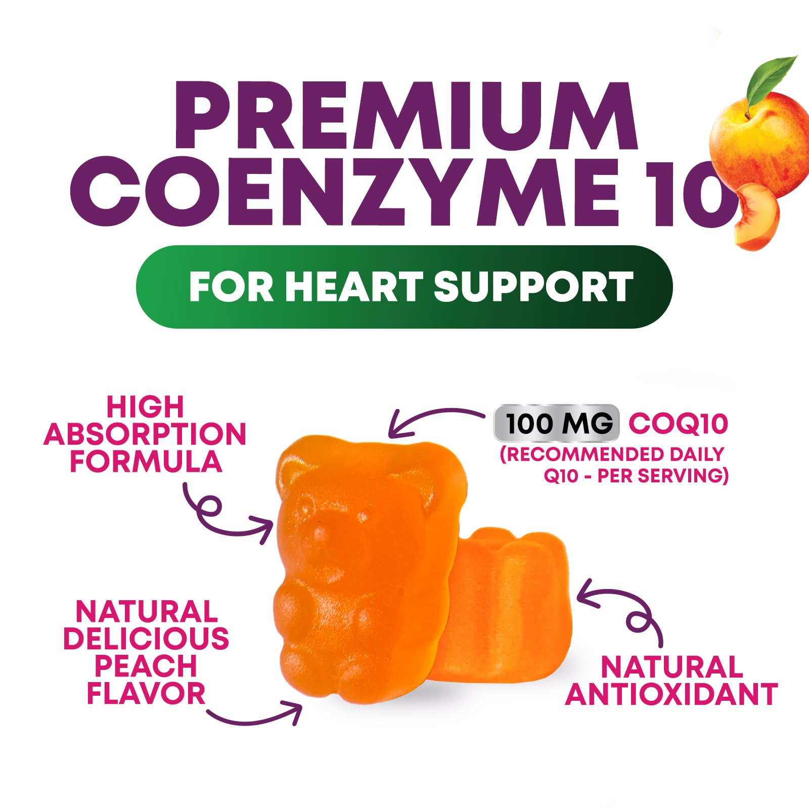 Ingredients panel of CoQ10 Gummies bottle