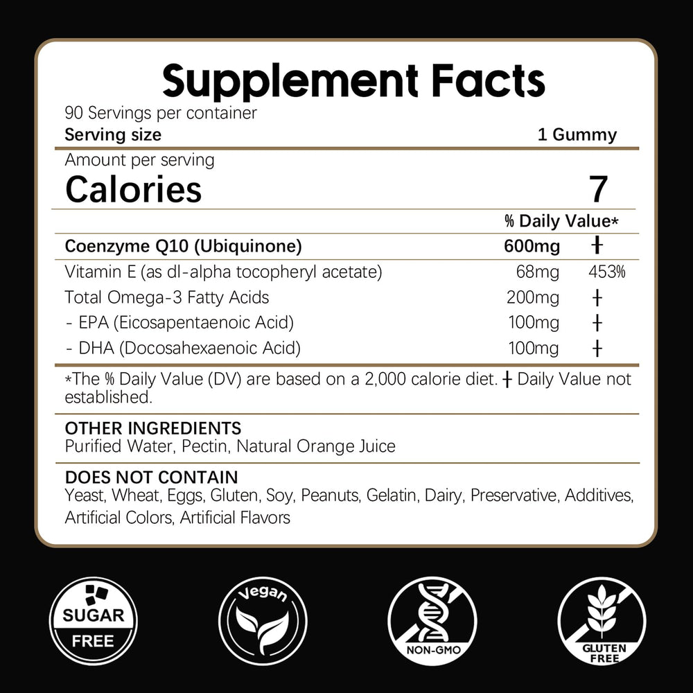 Infographic: High-absorption CoQ10 gummies with Omega-3 and Vitamin E (600mg CoQ10 per serving)