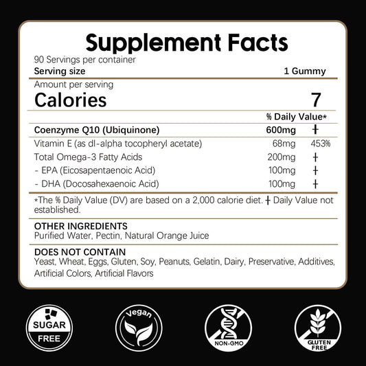 Infographic: High-absorption CoQ10 gummies with Omega-3 and Vitamin E (600mg CoQ10 per serving)