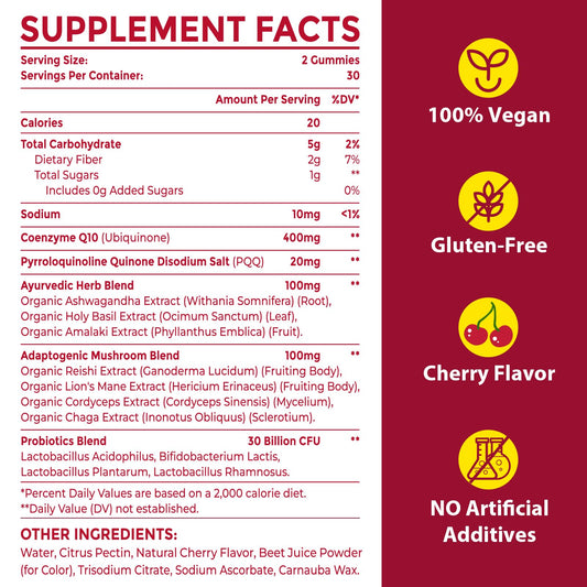 Front view of CoQ10 Gummies bottle with cherry flavor