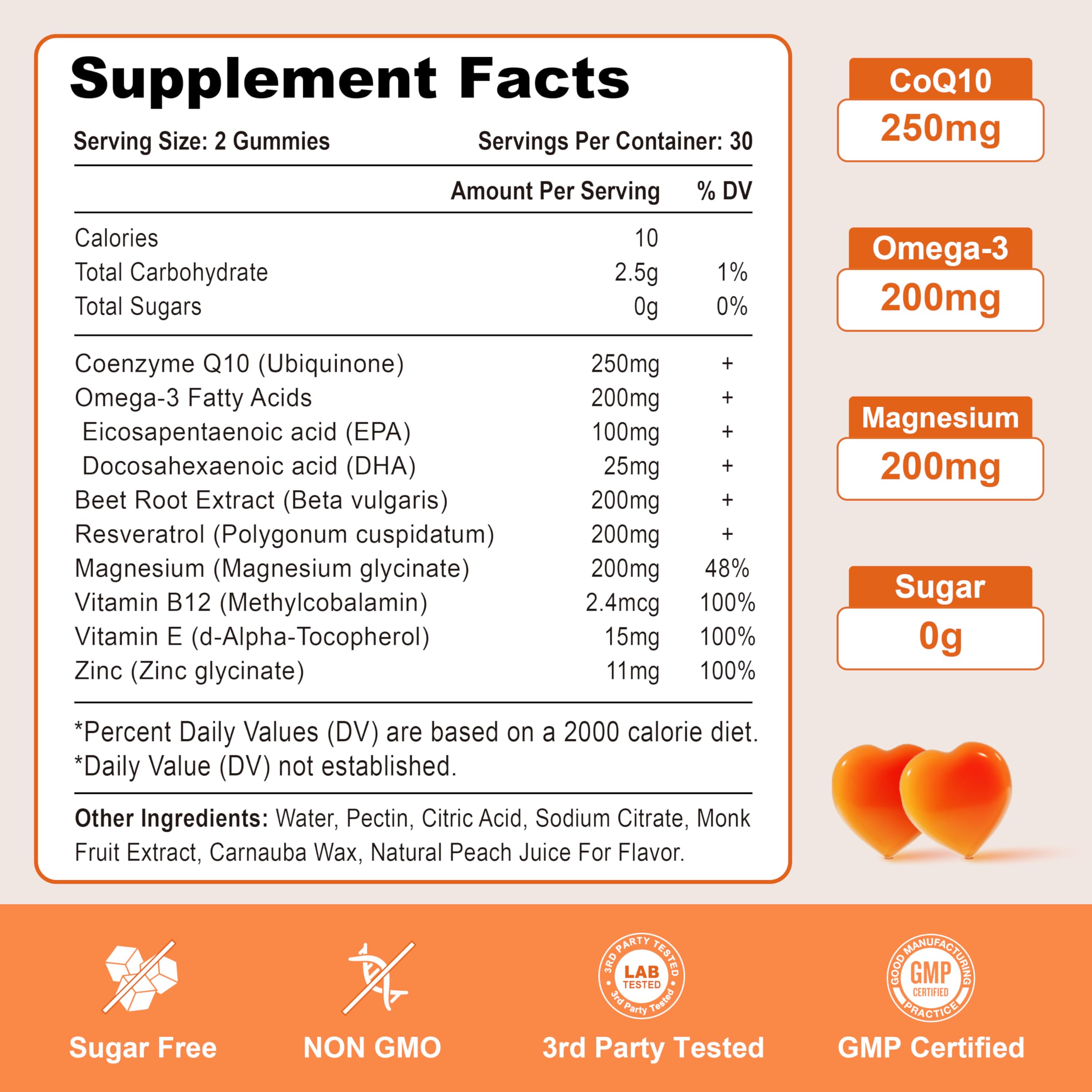 Ingredient panel for CoQ10 Gummies featuring Omega-3, Resveratrol, Beet Root, Magnesium, Vitamins B12 & E, Zinc