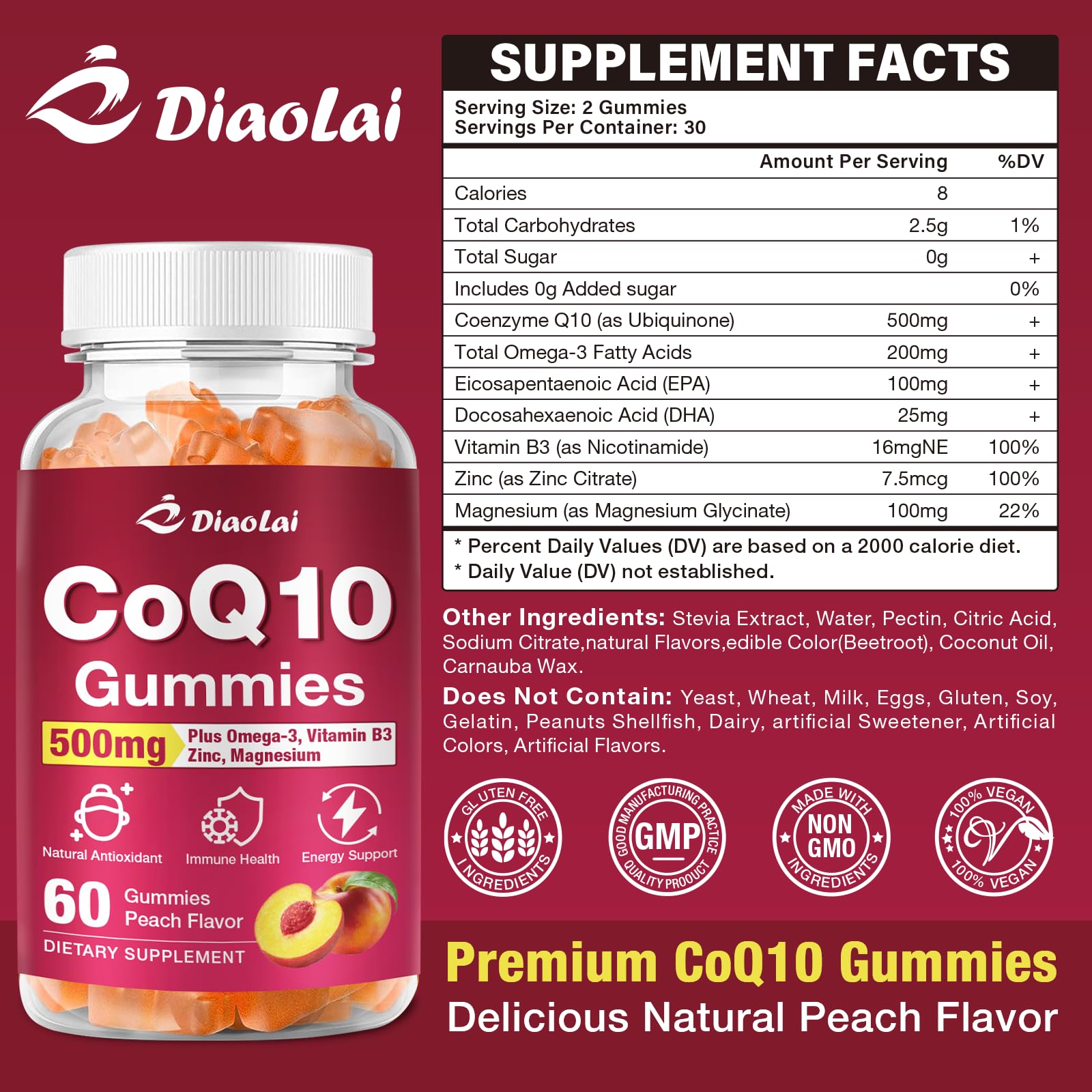 CoQ10 Gummies ingredients panel with Omega-3 EPA/DHA