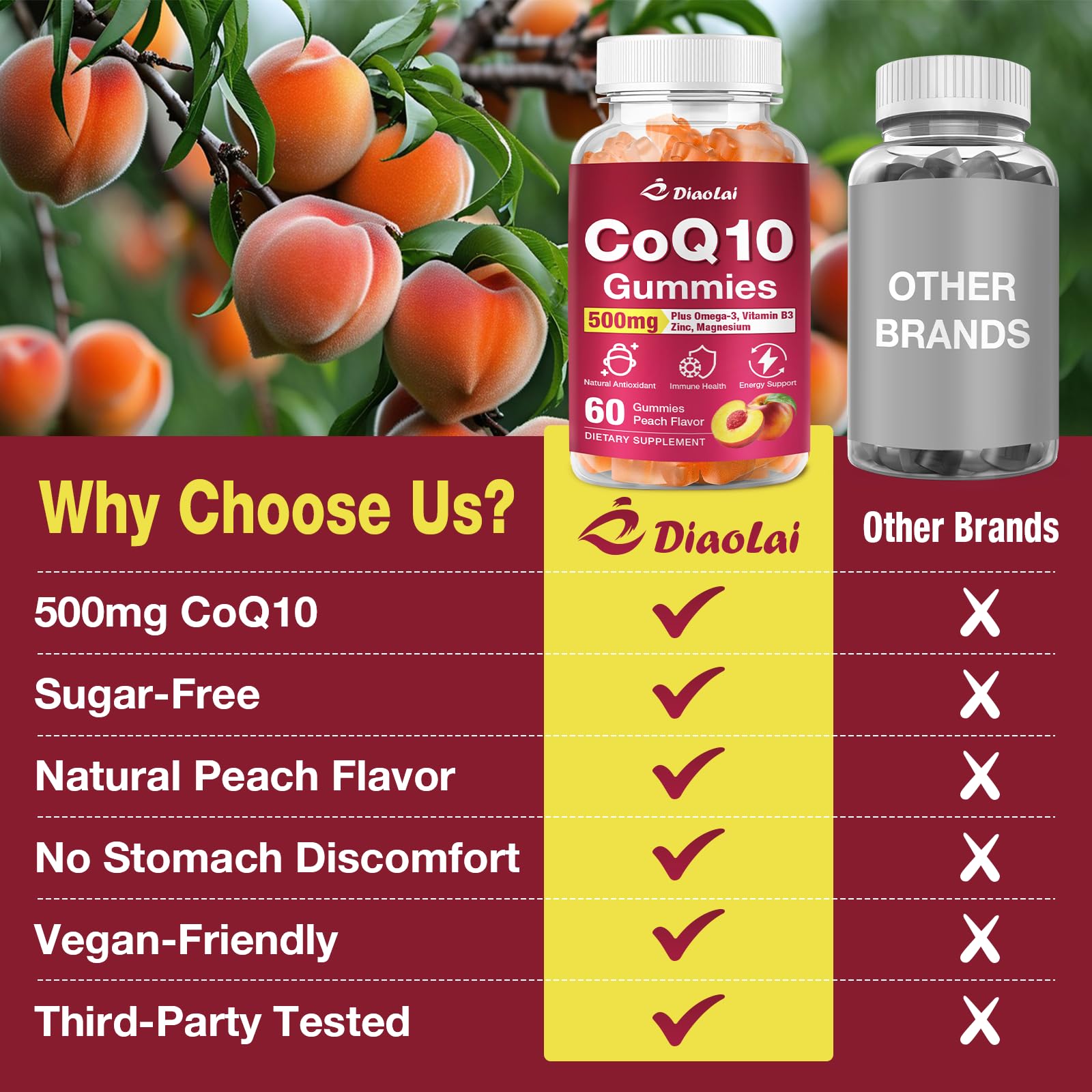 Bottle image with serving size and '60 gummies' label