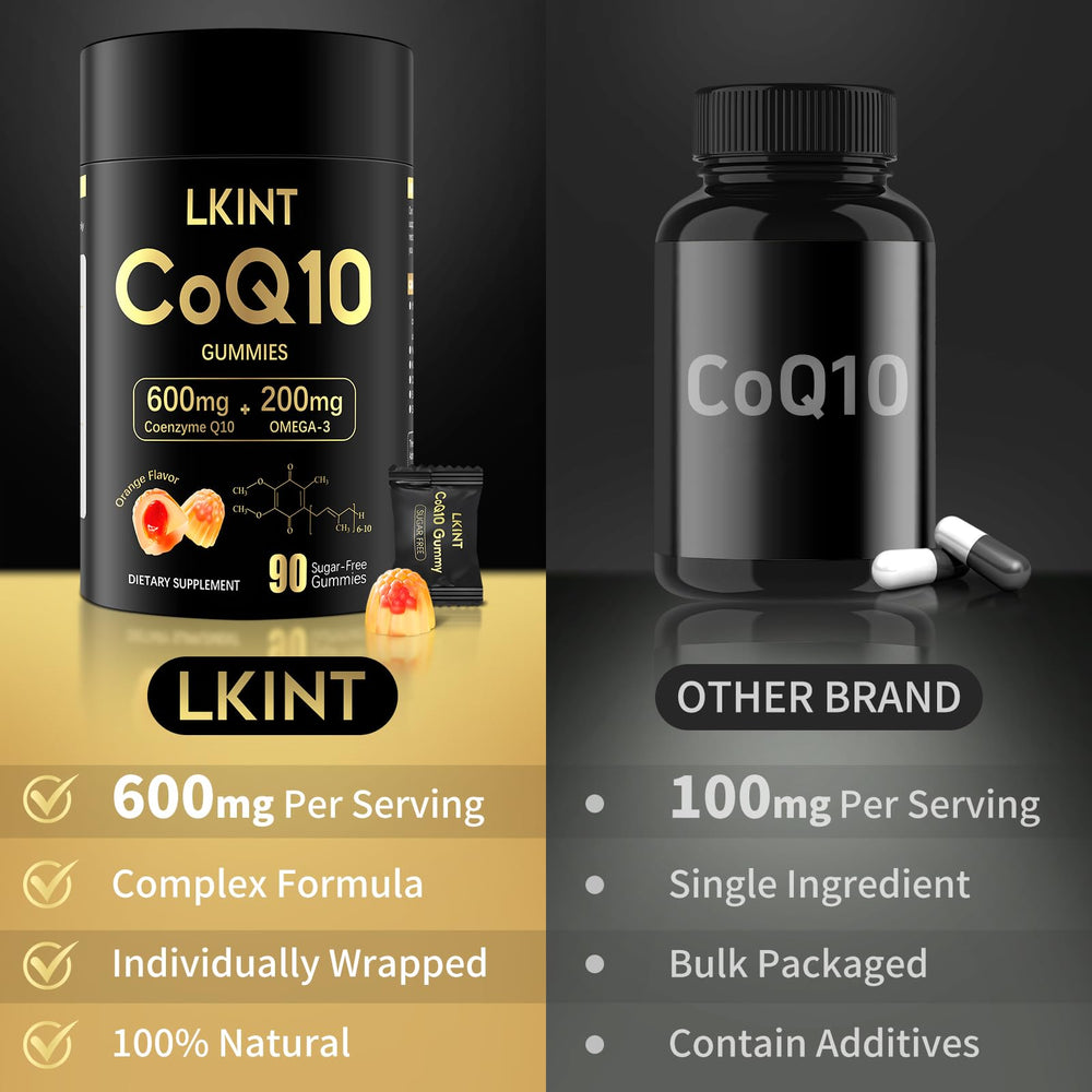 Sugar-free orange-flavored CoQ10 gummies packaging and labeling