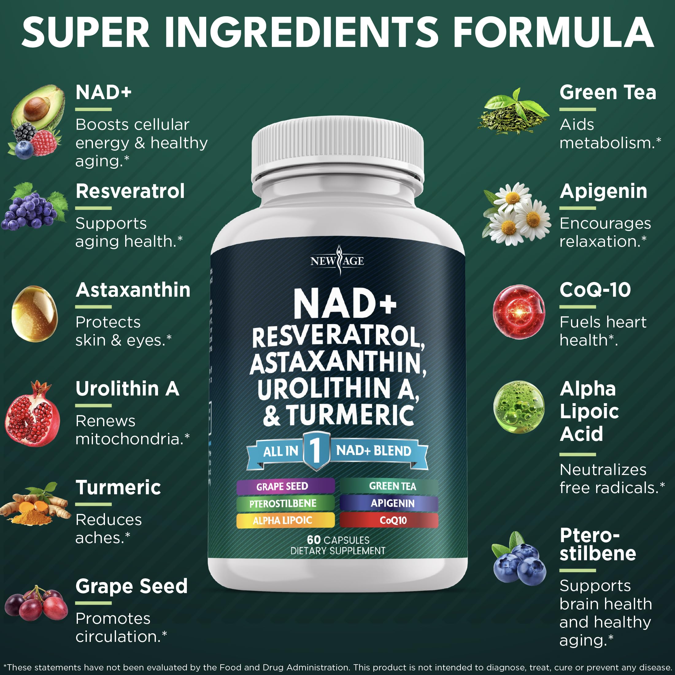 CoQ10 and NAD+ antioxidant blend illustration
