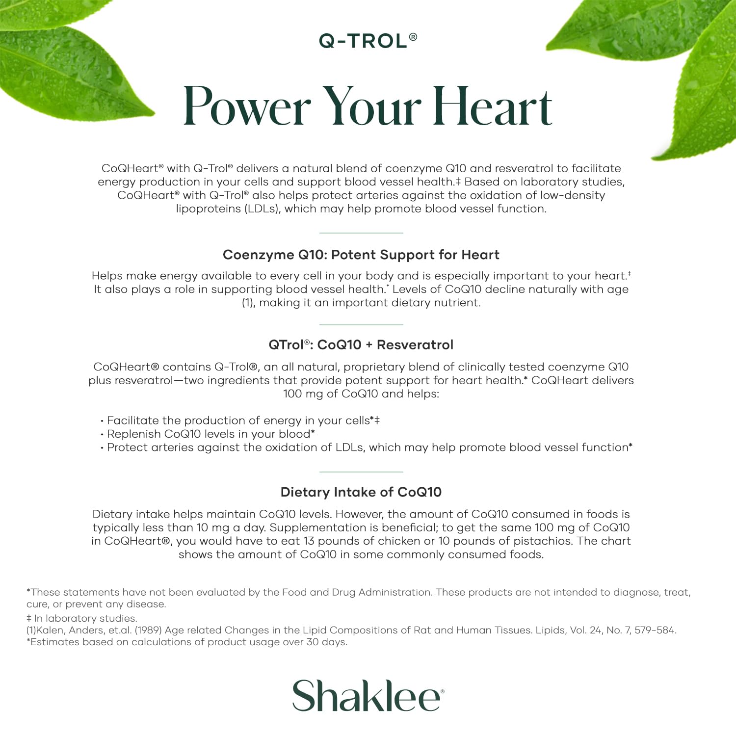 Softgel capsules of CoQHeart with Q-Trol