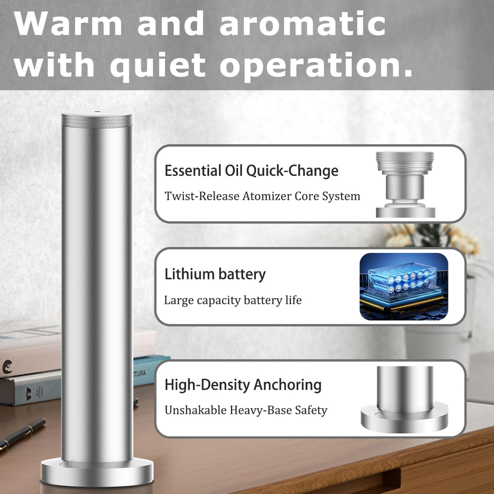 Nano cold-air diffusion technology close-up