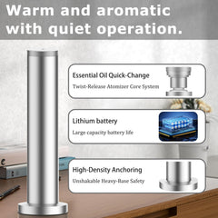Nano cold-air diffusion technology close-up