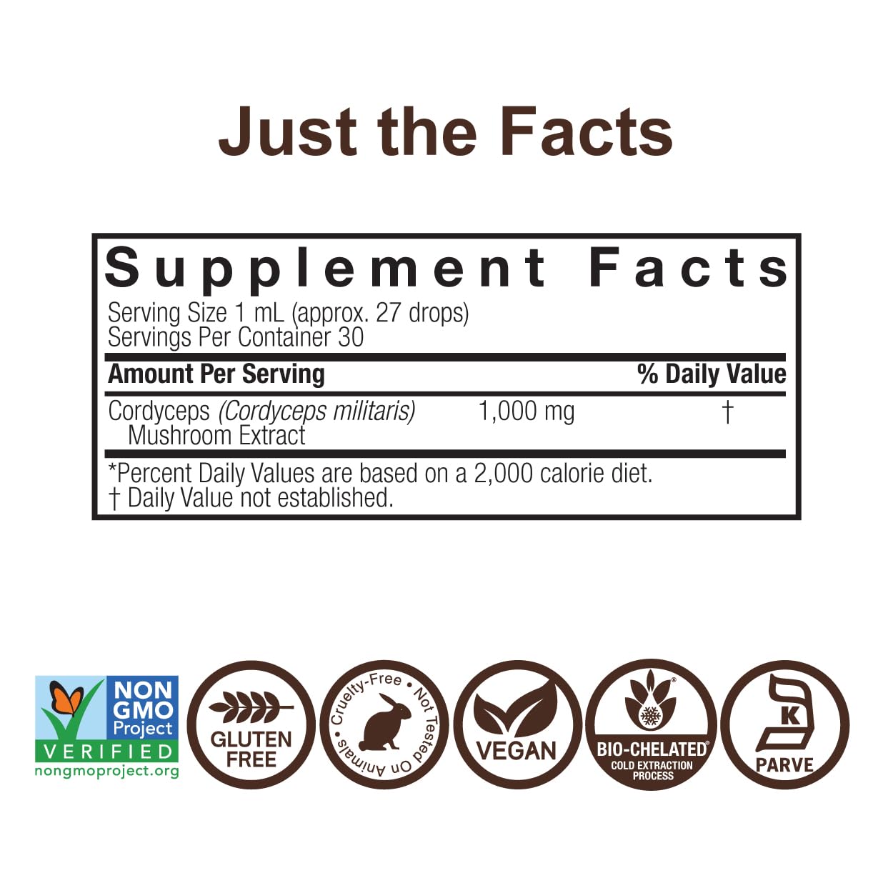 Product label highlighting 1,000 mg per serving