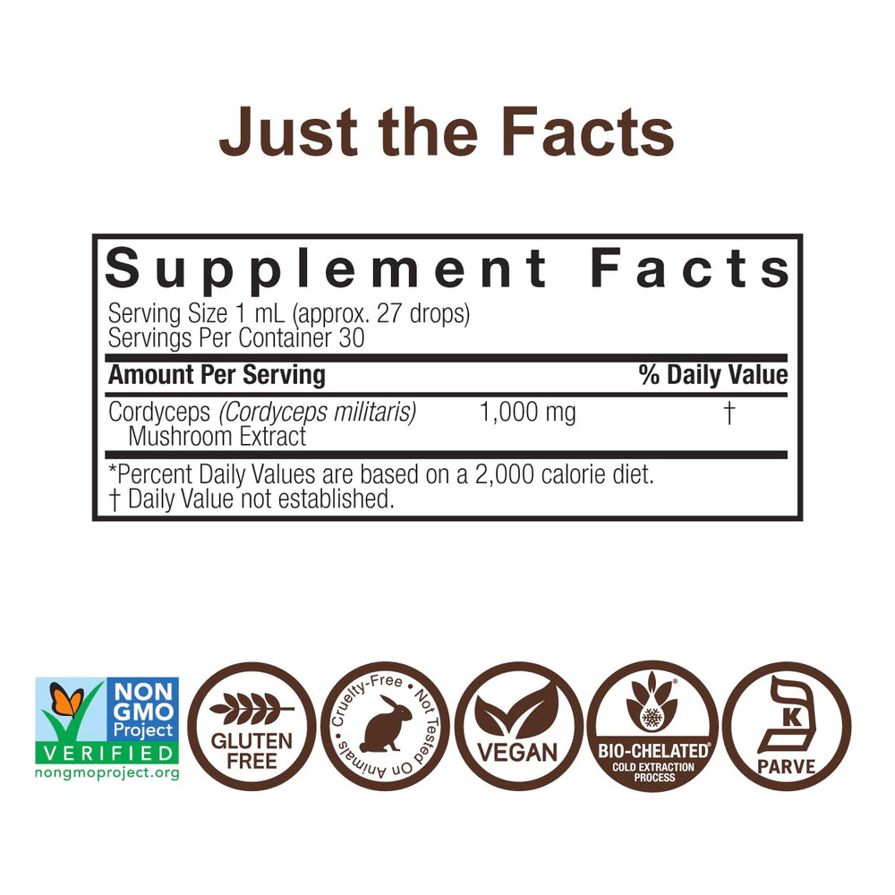 Product label highlighting 1,000 mg per serving