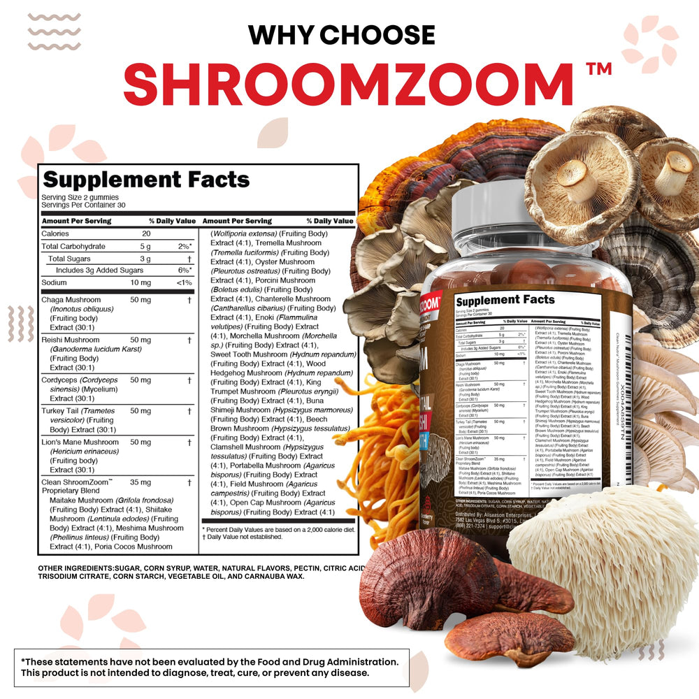 Cordyceps mushroom gummies highlight