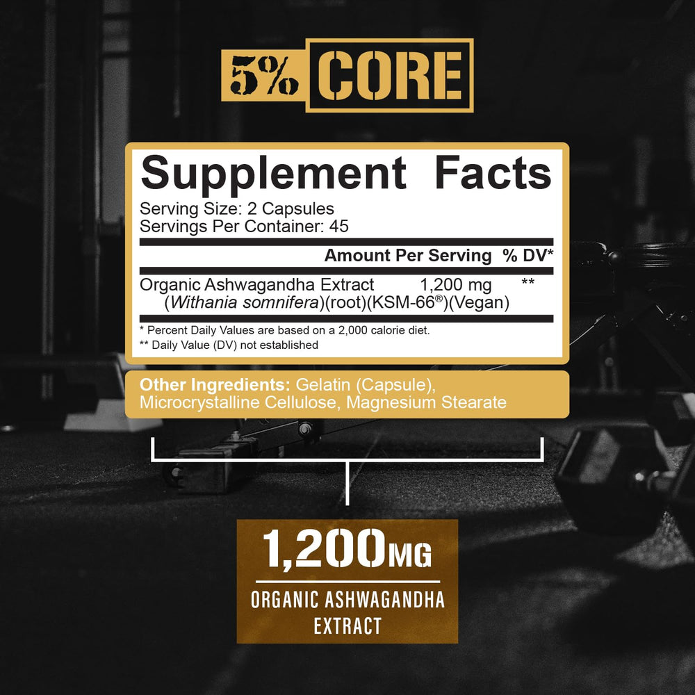 Front packaging of Core KSM-66 Ashwagandha