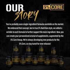 After-workout recovery image with L-Glutamine 5000 powder