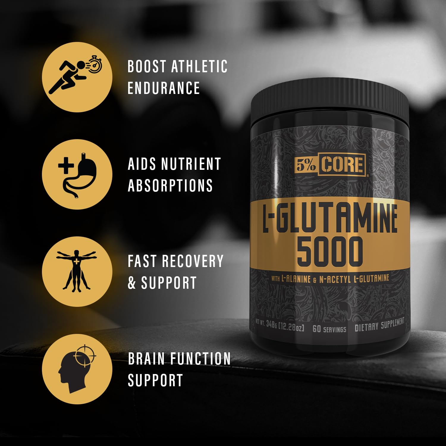 Nutrition facts panel for Core L-Glutamine 5000 with L-Alanine