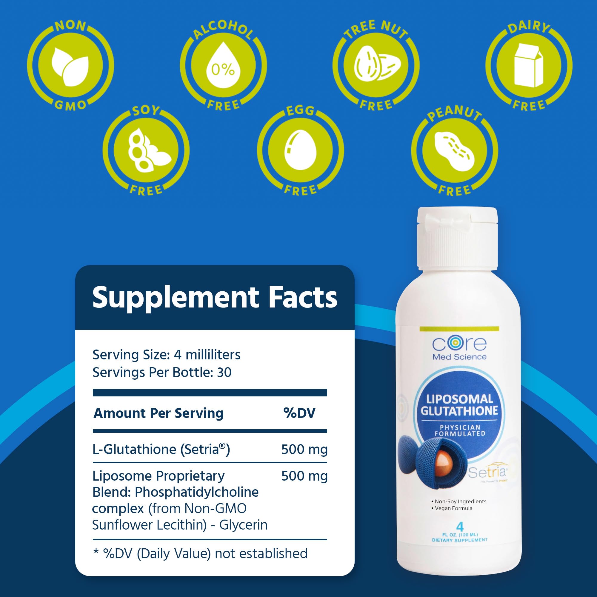 Label close-up of Core Med Science liposomal glutathione liquid highlights premium phospholipid complex.