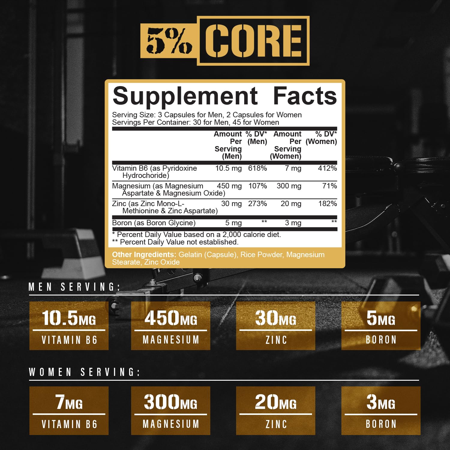 Vitamin B6 and Boron information on label