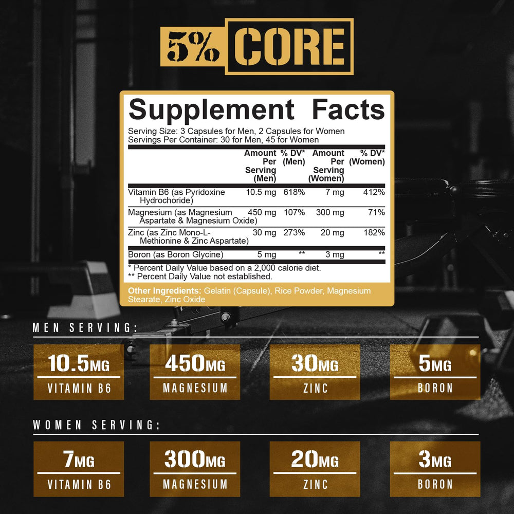 Vitamin B6 and Boron information on label