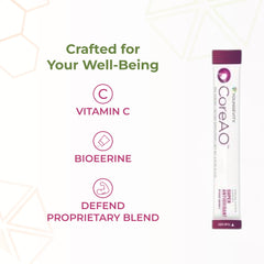 Label highlighting Vitamin C, Vitamin D3, and Zinc