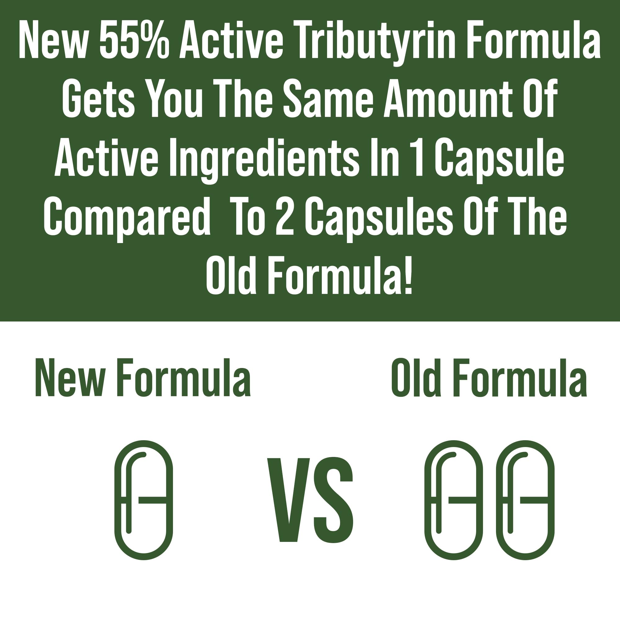 Tributyrin postbiotic packaging featuring CoreBiome
