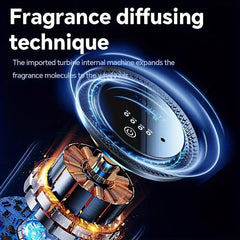 CORLAGOON waterless diffuser auto start-stop for seamless scent control