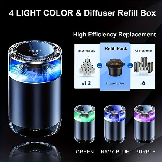 CORLAGOON waterless diffuser home usage creates subtle calm in rooms