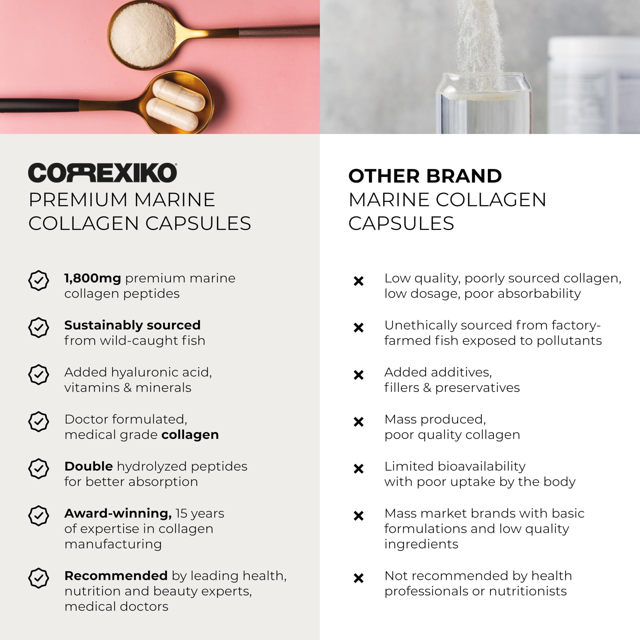 Capsules with hyaluronic acid, vitamin C and minerals
