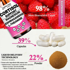 Vitamins and omega-3 blend for cortisol regulation
