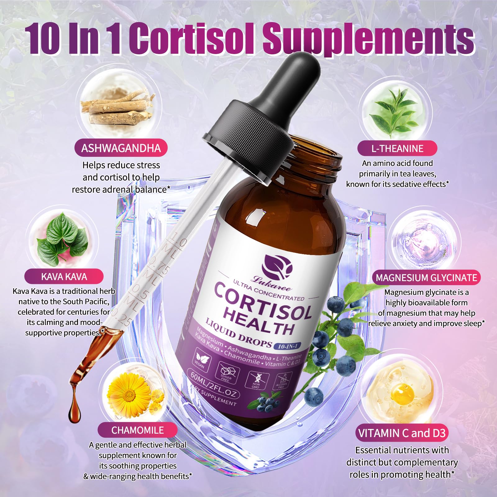 Cortisol Drops ingredients panel