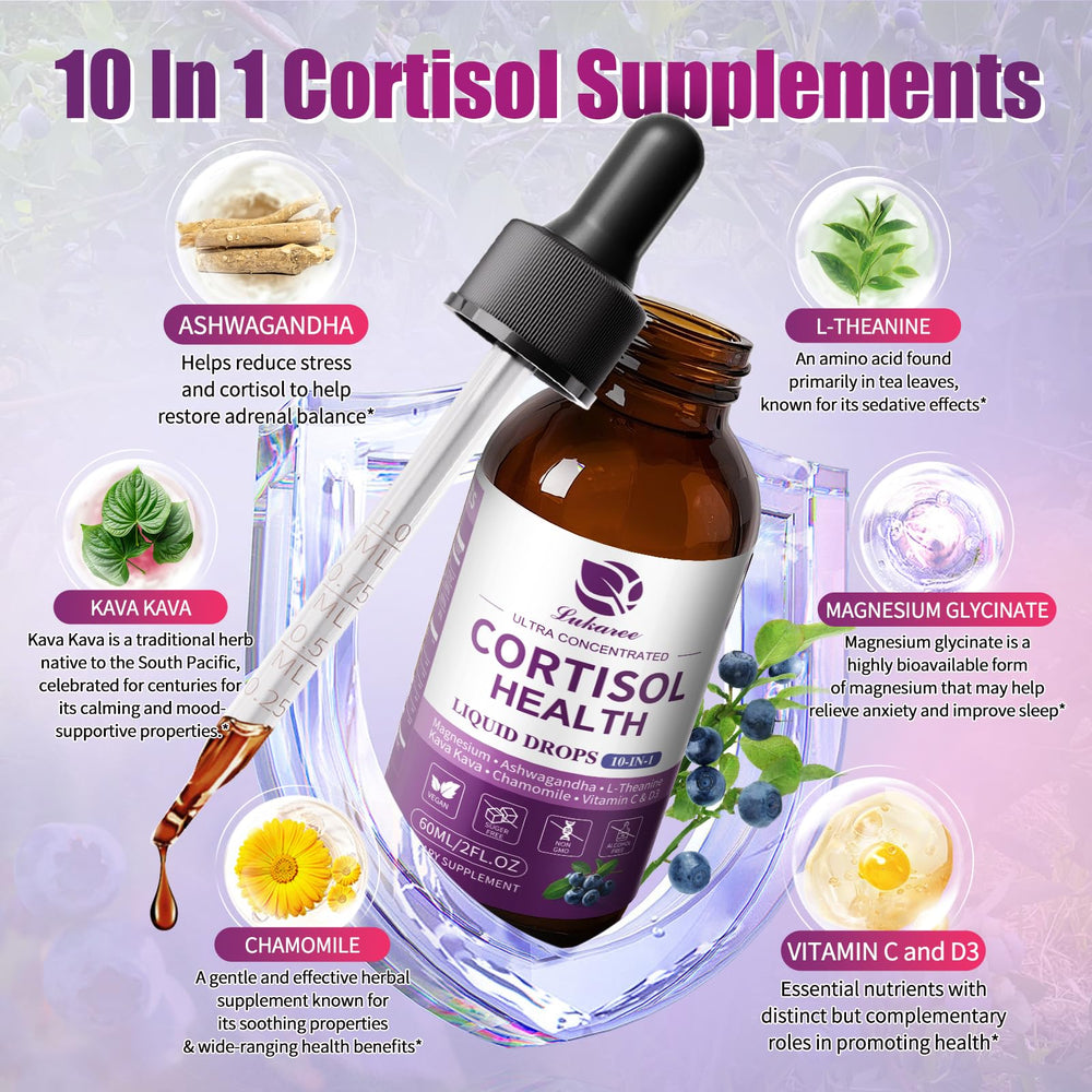 Cortisol Drops ingredients panel
