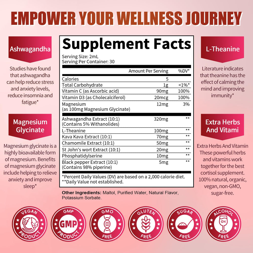 Close-up of cortisol supplement liquid drops bottle with dropper