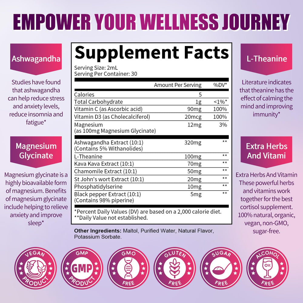 Nutrition facts panel for Cortisol Drops Blueberry